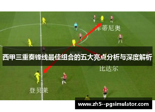 西甲三重奏锋线最佳组合的五大亮点分析与深度解析