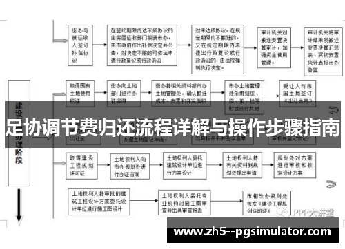 足协调节费归还流程详解与操作步骤指南