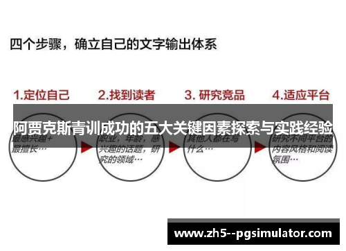 阿贾克斯青训成功的五大关键因素探索与实践经验