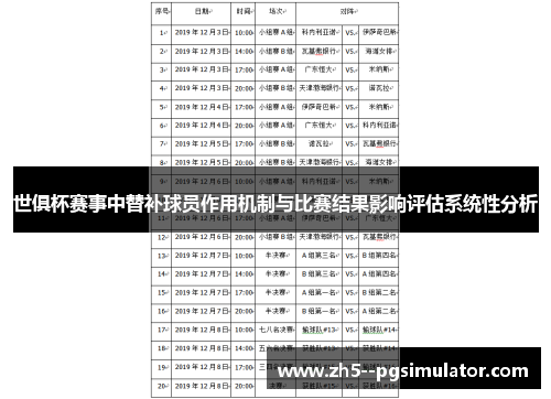 世俱杯赛事中替补球员作用机制与比赛结果影响评估系统性分析
