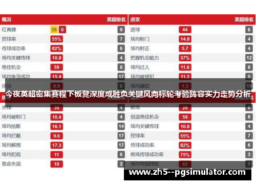 今夜英超密集赛程下板凳深度成胜负关键风向标轮考验阵容实力走势分析