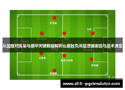 从加维对阵皇马德甲关键数据解析比赛胜负深层逻辑表现与战术演变