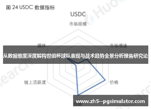 从数据维度深度解构世俱杯球队表现与战术趋势全景分析报告研究论 从数据维度深度解构世俱杯球队表现与战术趋势全景分析报告研究论