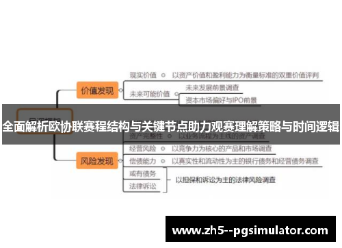 全面解析欧协联赛程结构与关键节点助力观赛理解策略与时间逻辑
