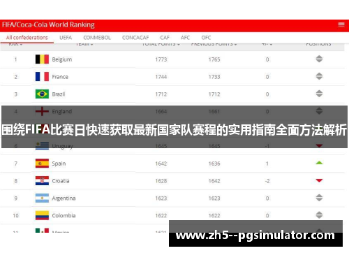 围绕FIFA比赛日快速获取最新国家队赛程的实用指南全面方法解析