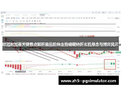欧冠附加赛关键看点解析最后阶段走势暗藏转折玄机悬念与博弈风云